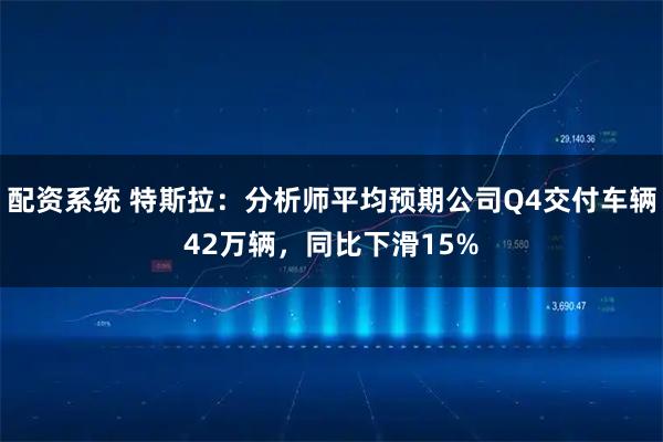 配资系统 特斯拉：分析师平均预期公司Q4交付车辆42万辆，同比下滑15%